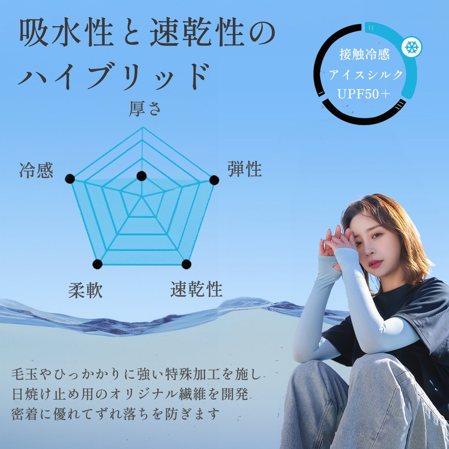 アームカバー