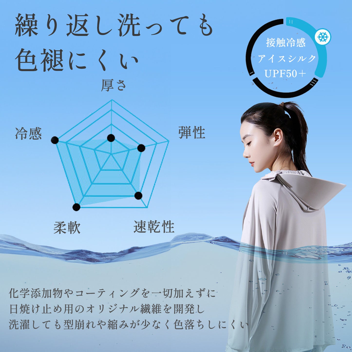 ラッシュガード