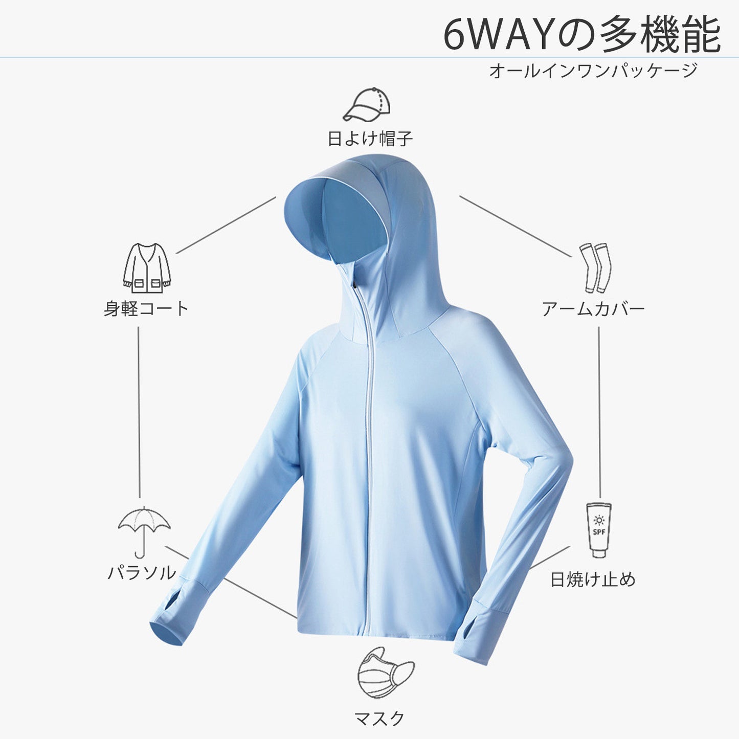 ラッシュガード